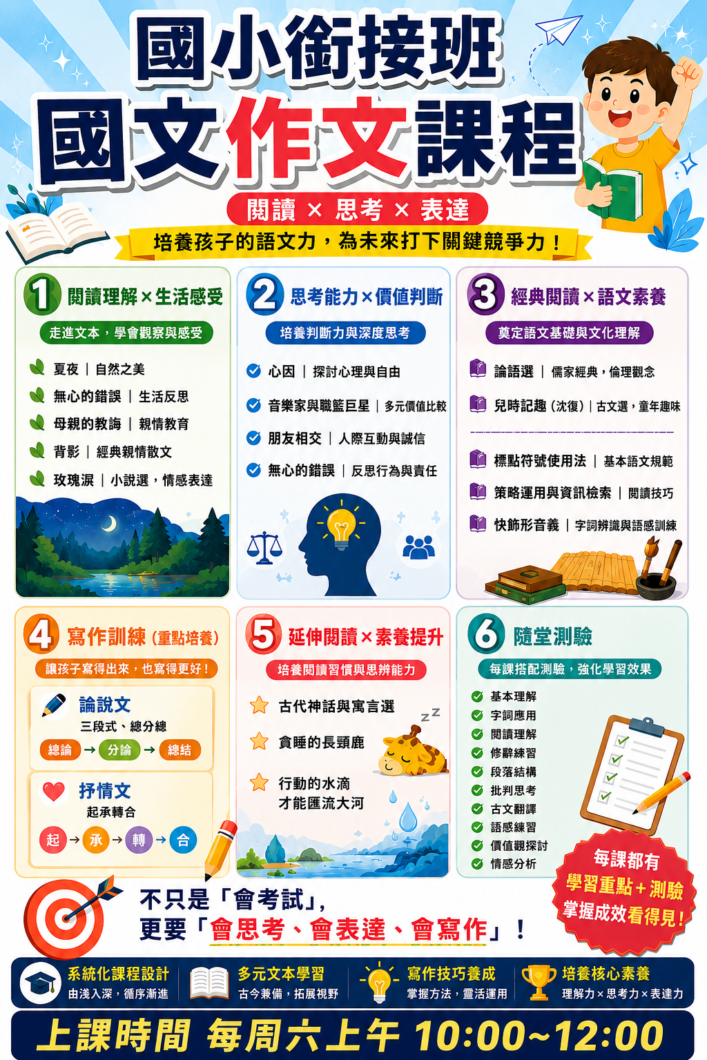 作文基礎與國小銜接課程海報
